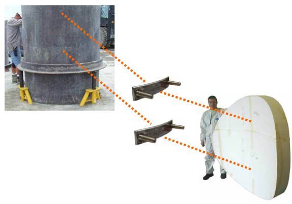Mag. Step for Foam